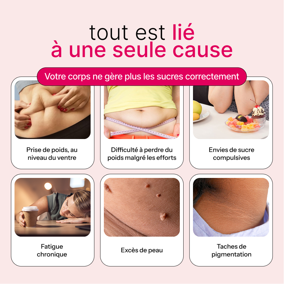 Glucose Reset